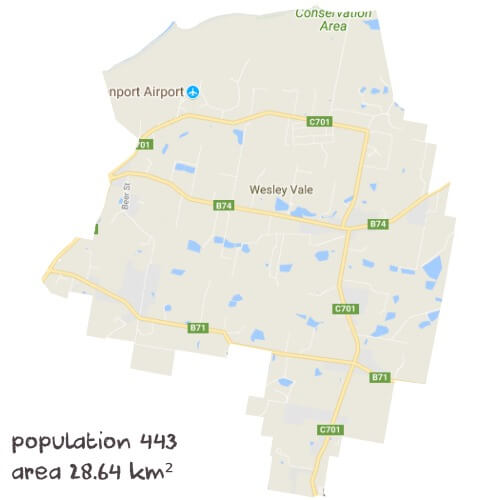 Science Tutoring Near Me